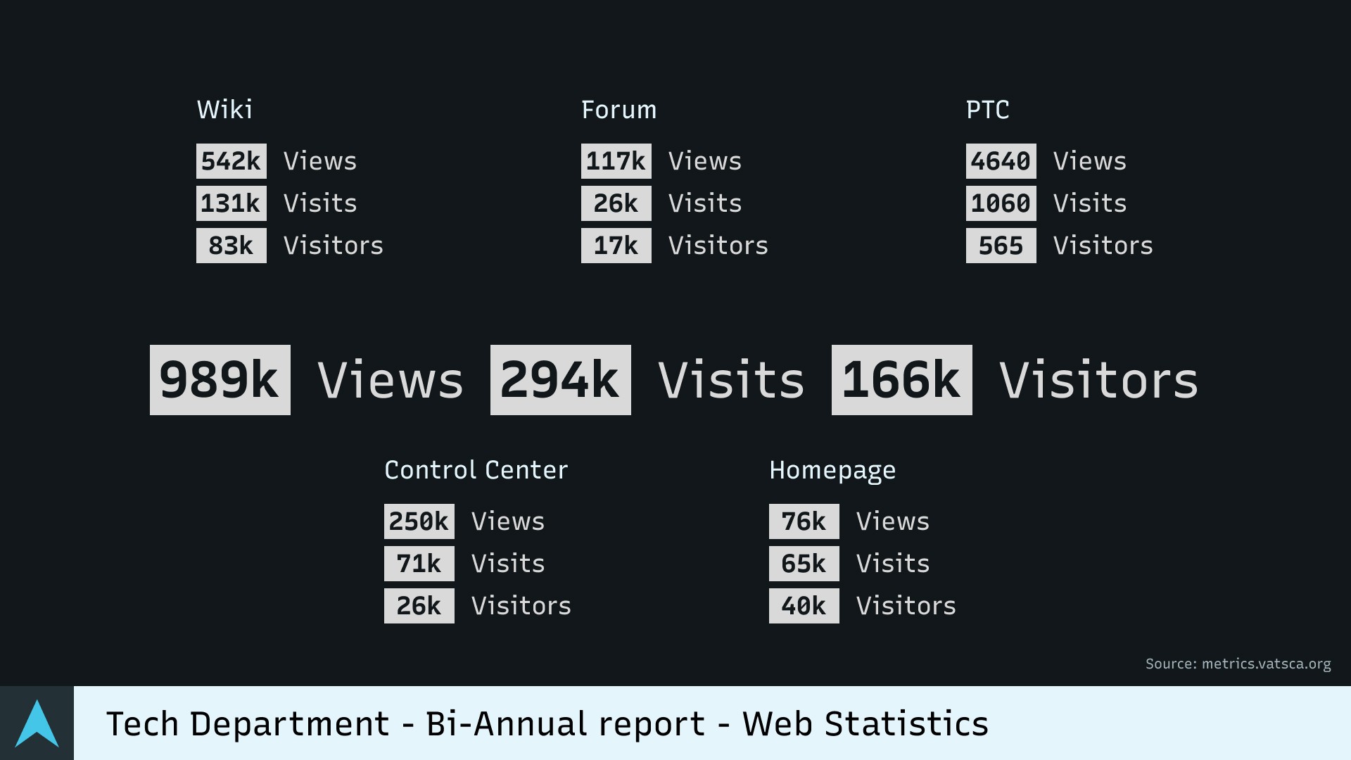 web-statistics.jpg