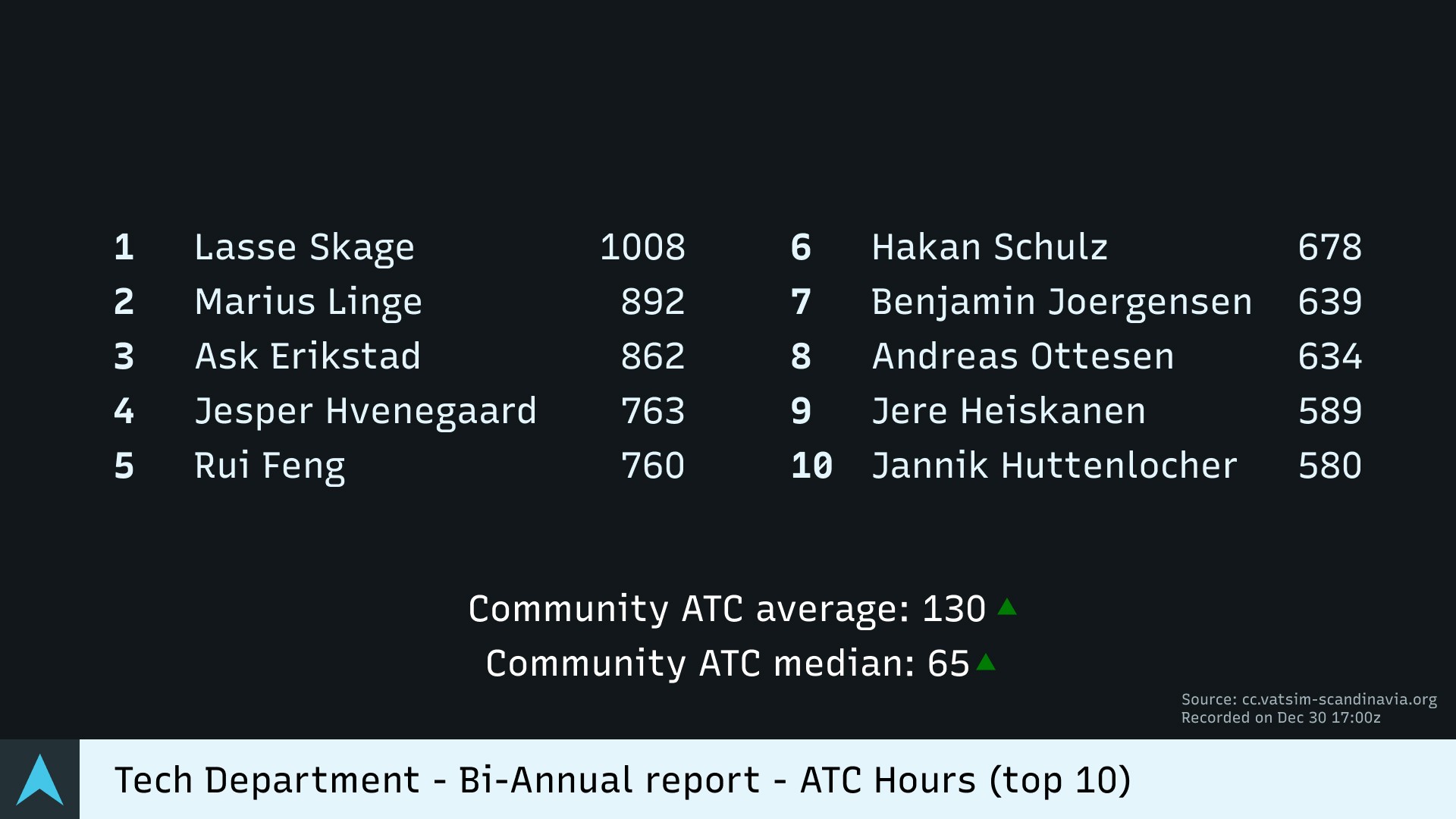 atc-hours.jpg